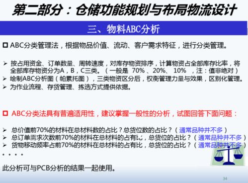 精益工厂布局设计与物流规划咨询策划服务全解析